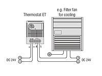 Wiring example - Filter fan