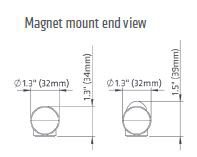 Magnet mount