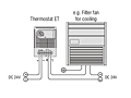 Wiring example - Filter fan