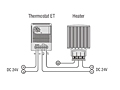 Wiring example - Heater